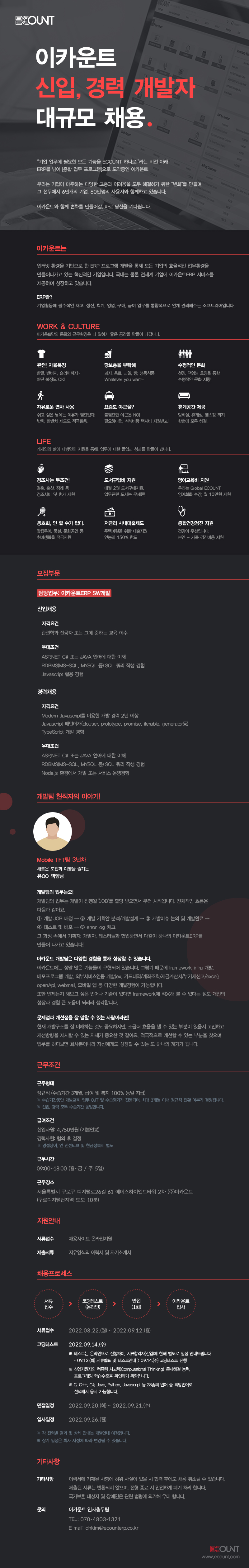 Contents image